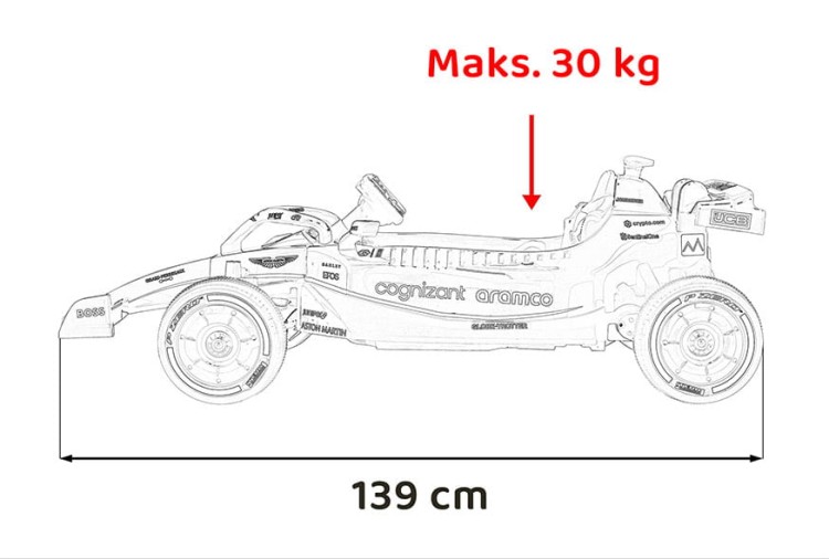 Samochód elektryczny dla dziecka  Formuła 1 Aston Martin Cognizant Aramco