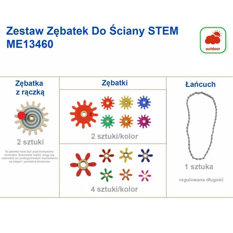 MASTERKIDZ Panele Montażowe STEM + Akcesoria Zestaw XXL